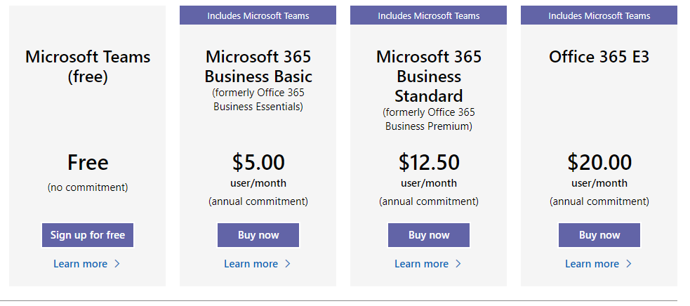 Bảng giá Microsoft Teams
