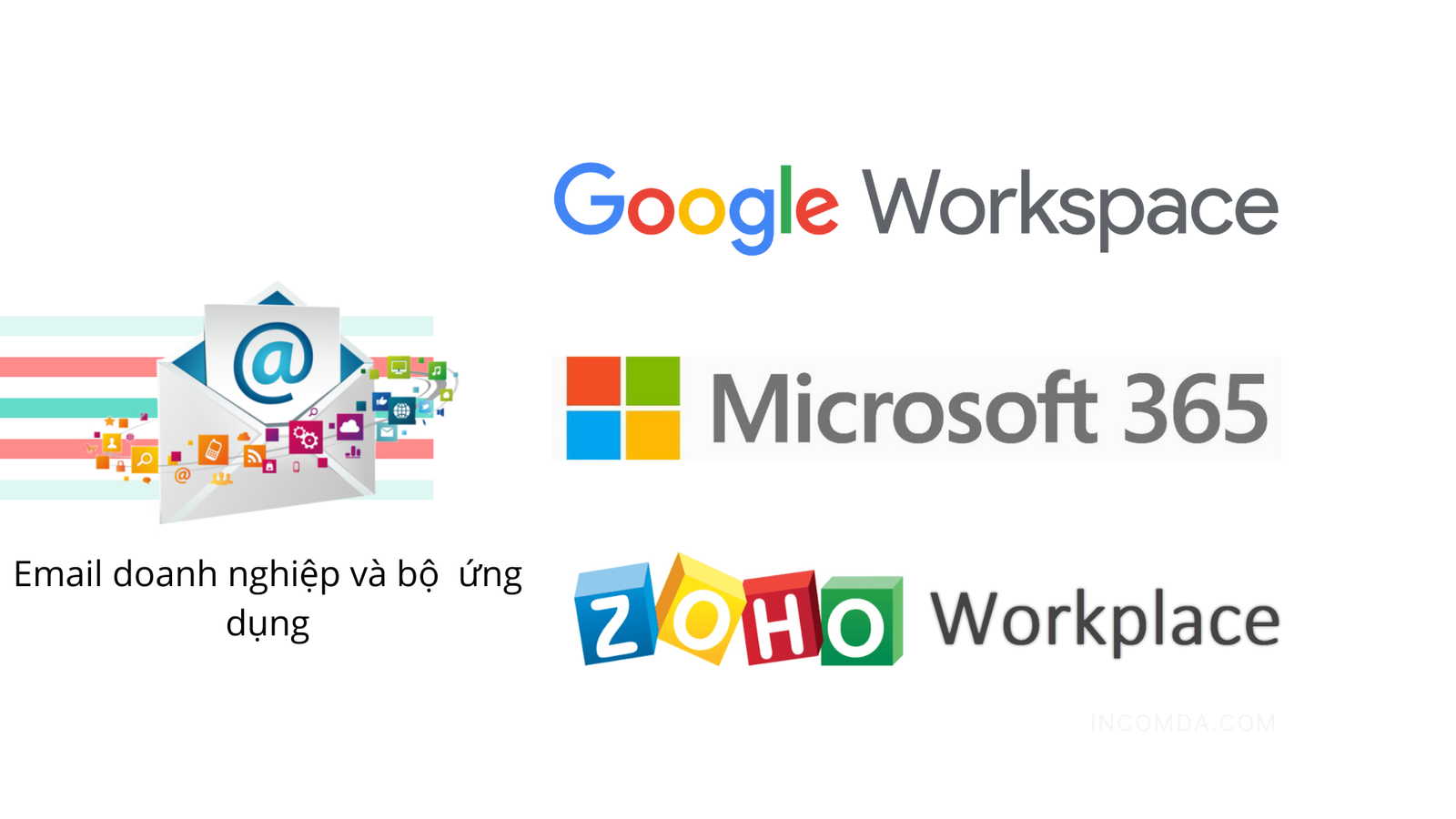 Google Workspace, Microsoft 365 và Zoho Workplace - Chi phí và tính năng